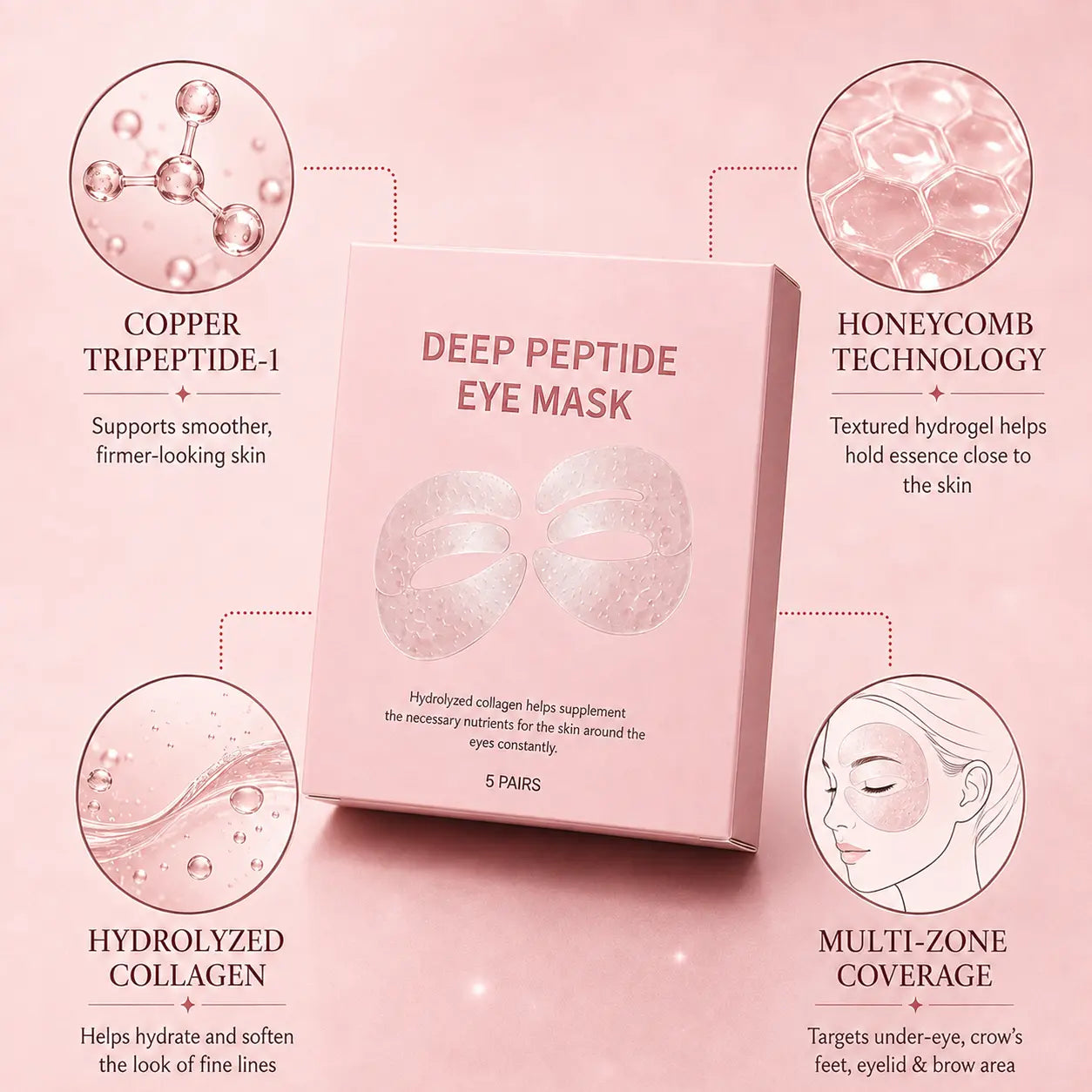 Peptide Collagen Eye Mask